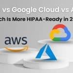 AWS vs Google Cloud vs Azure