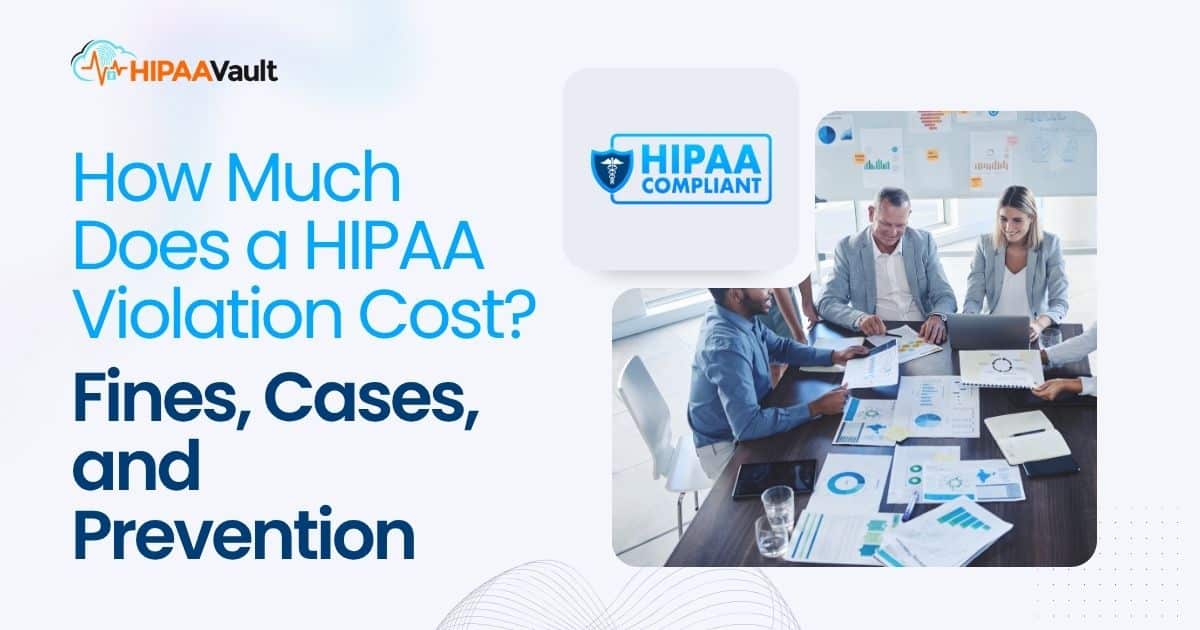 How Much Does a HIPAA Violation Cost? Fines, Cases, and Prevention